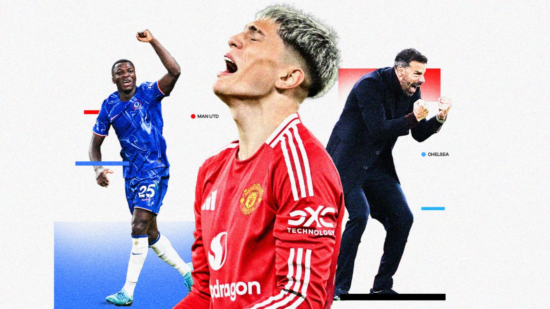 性以及易于 性以及易于