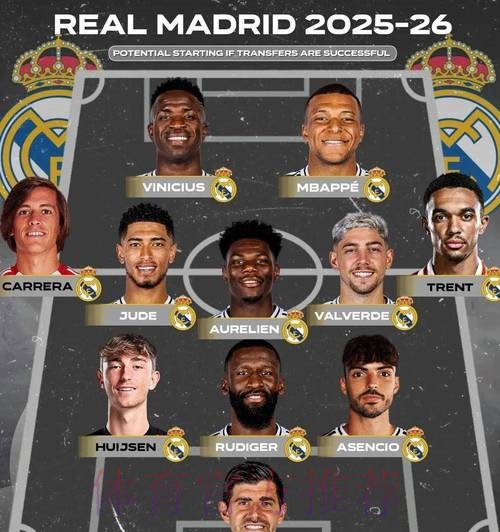 阿斯:皇马在密切关注维尔茨 身价已达1.1亿欧 阿斯:皇马在密切关注维尔茨 身价已达1.1亿欧