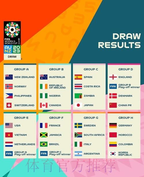 2023世界杯预测入口解析