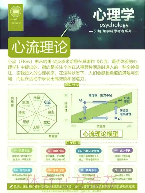世界杯投注中的心理学原理与应用