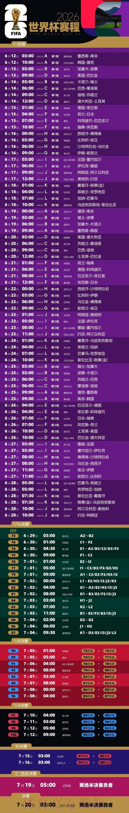 2026世界杯竞猜软件全面指南