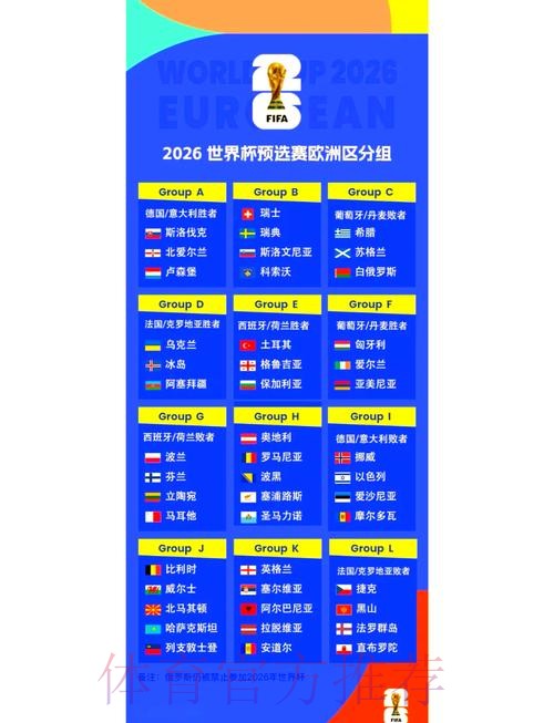 2026世界杯比分预测怎么看